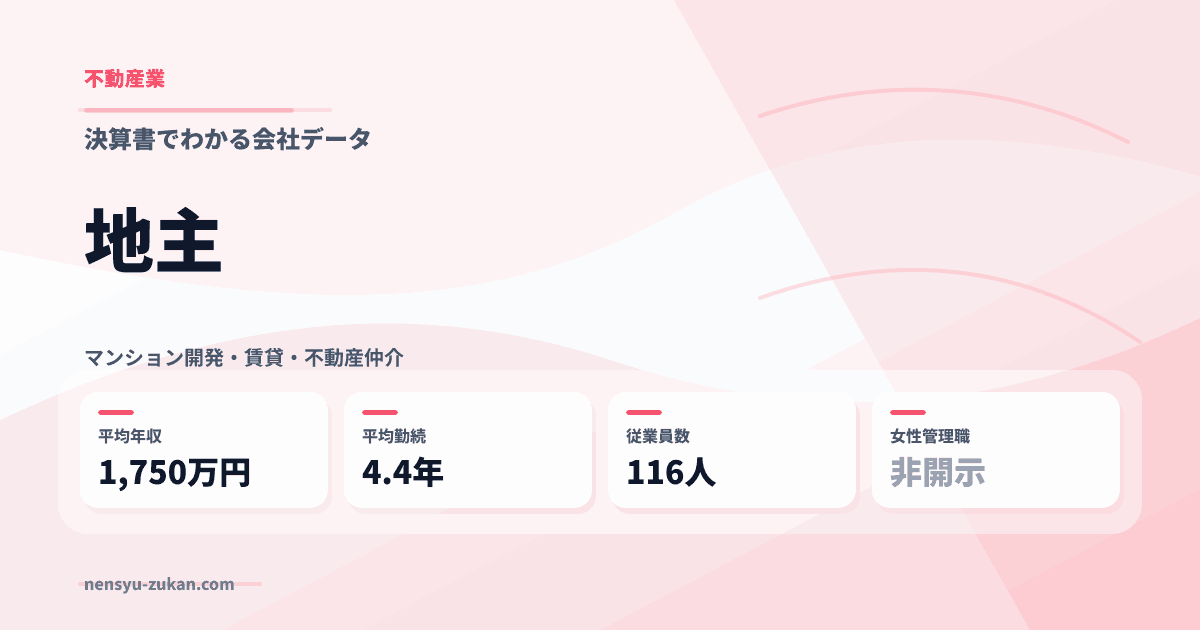 地主の年収・働き方データ