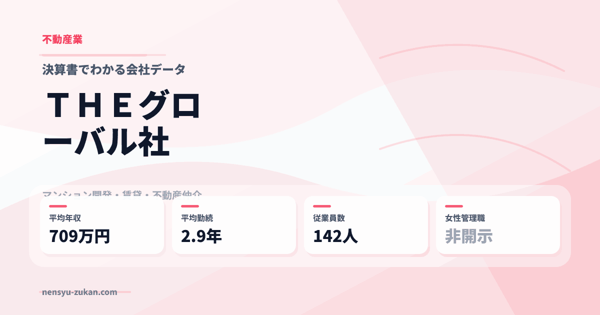 ＴＨＥグローバル社の年収・働き方データ