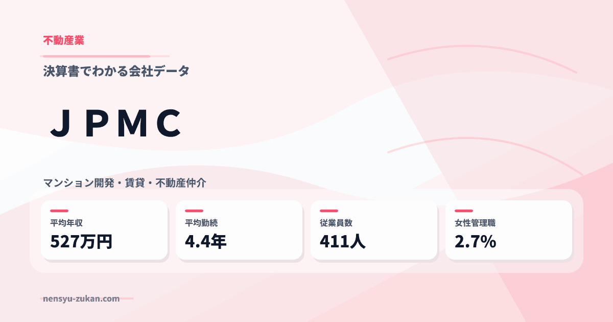 ＪＰＭＣの年収・働き方データ