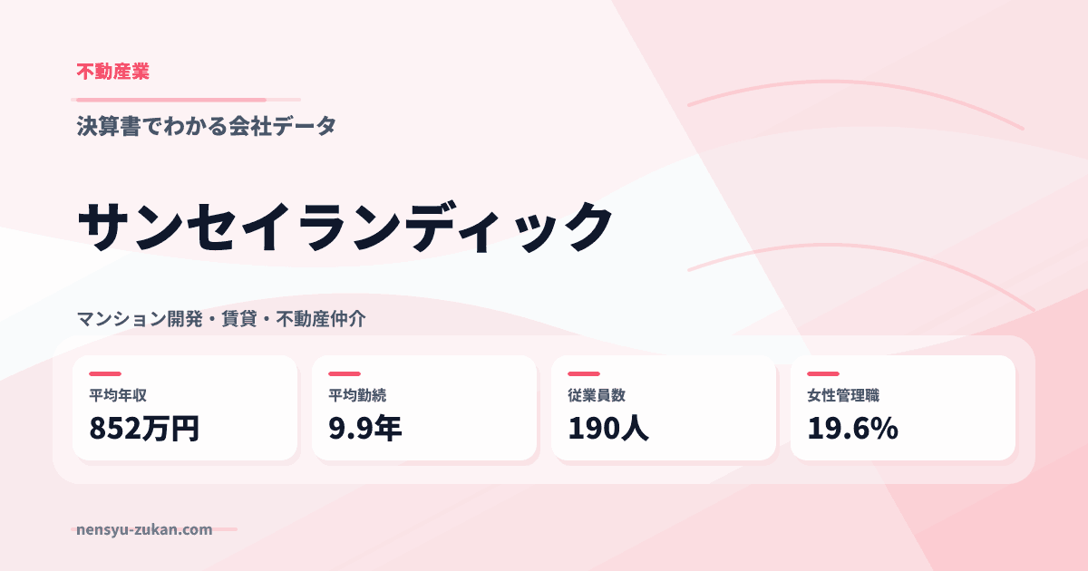 サンセイランディックの年収・働き方データ