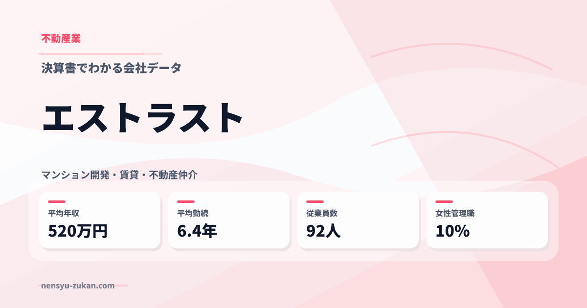 エストラストの年収・働き方データ