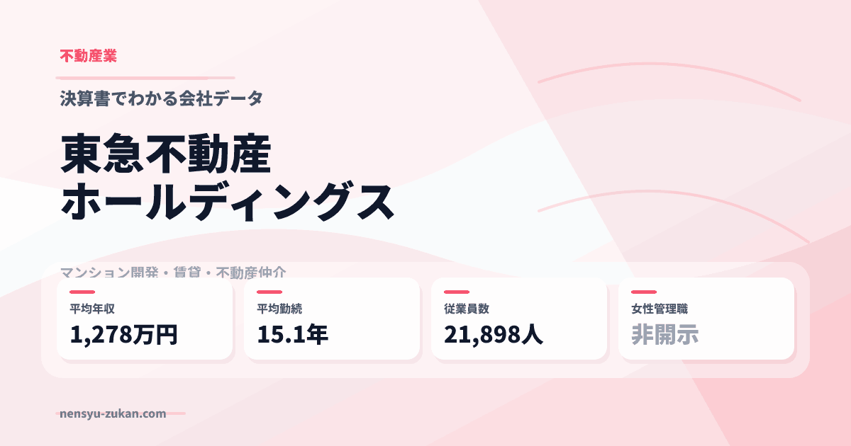 東急不動産ホールディングスの年収・働き方データ