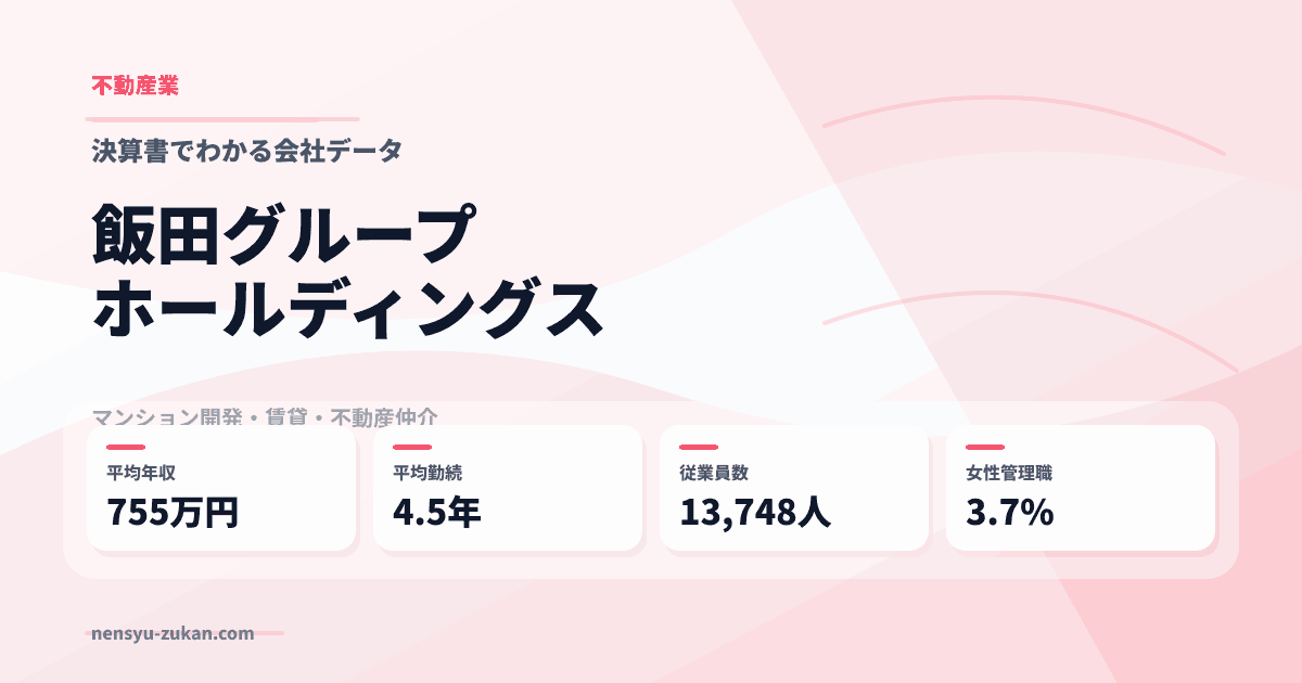 飯田グループホールディングスの年収・働き方データ