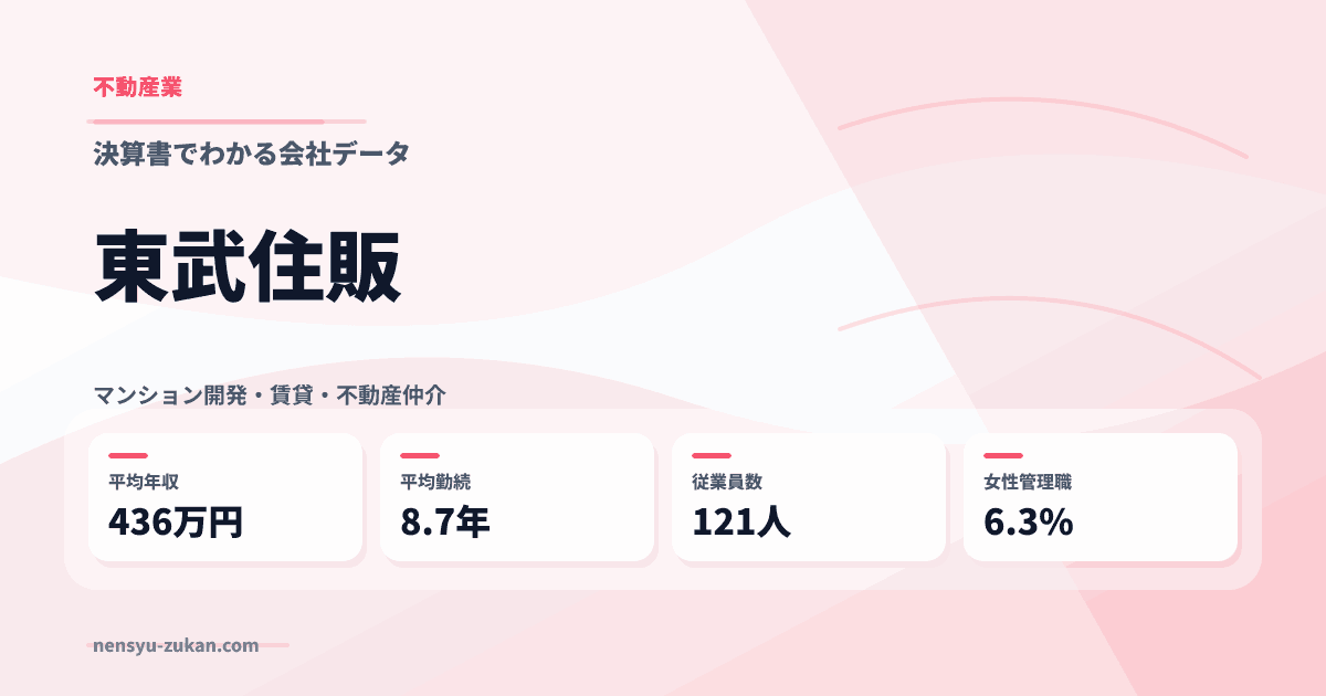 東武住販の年収・働き方データ