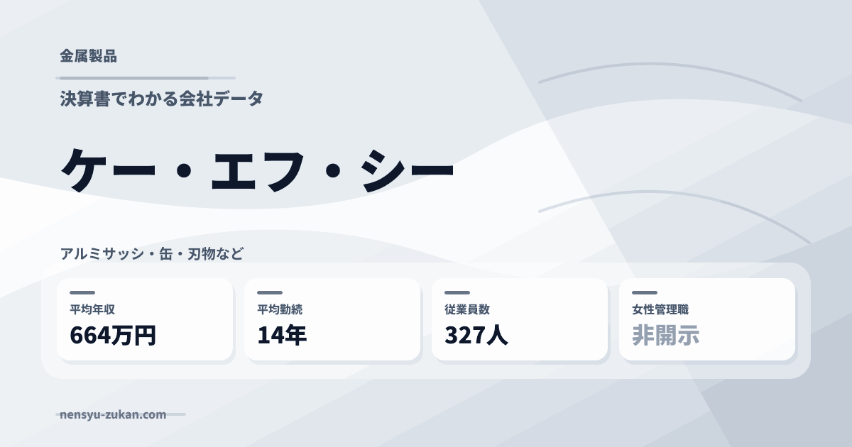 ケー・エフ・シーの年収・働き方データ