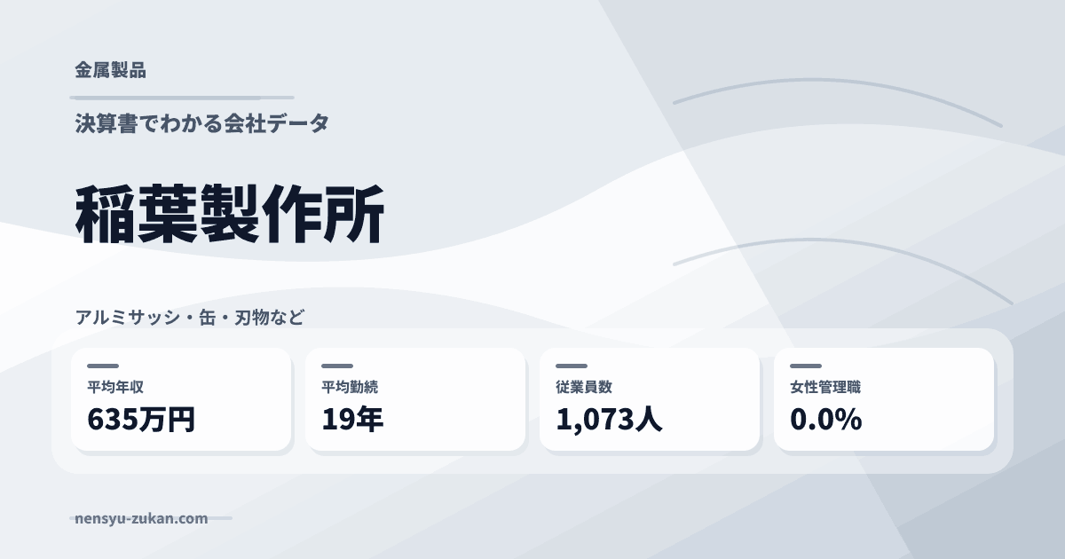 稲葉製作所の年収・働き方データ