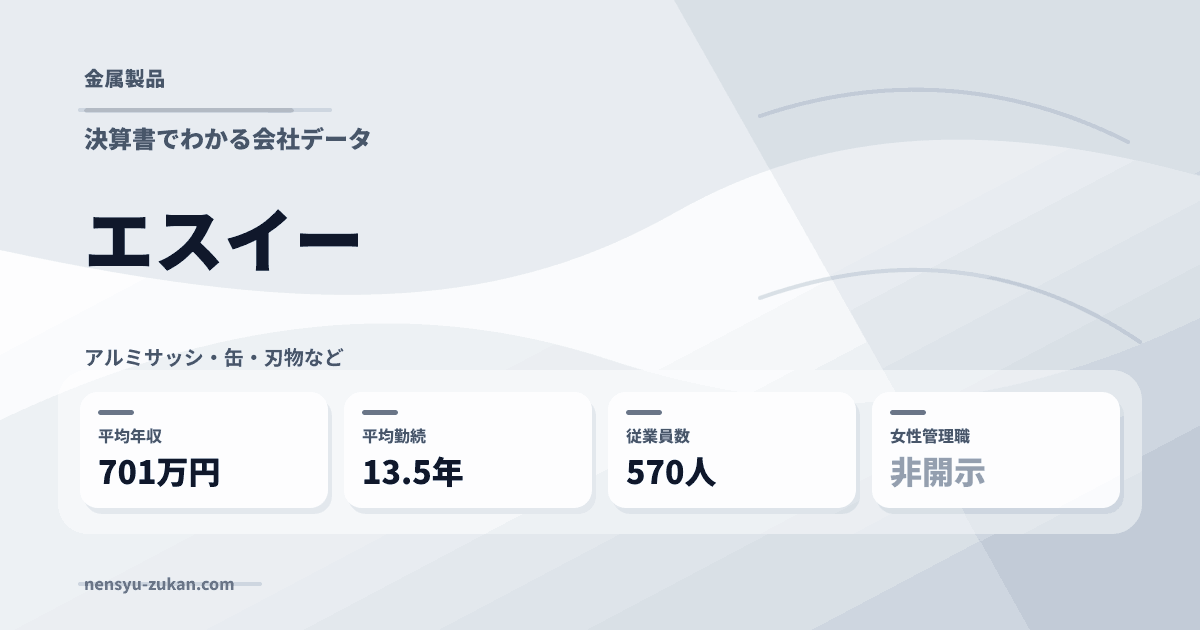 エスイーの年収・働き方データ