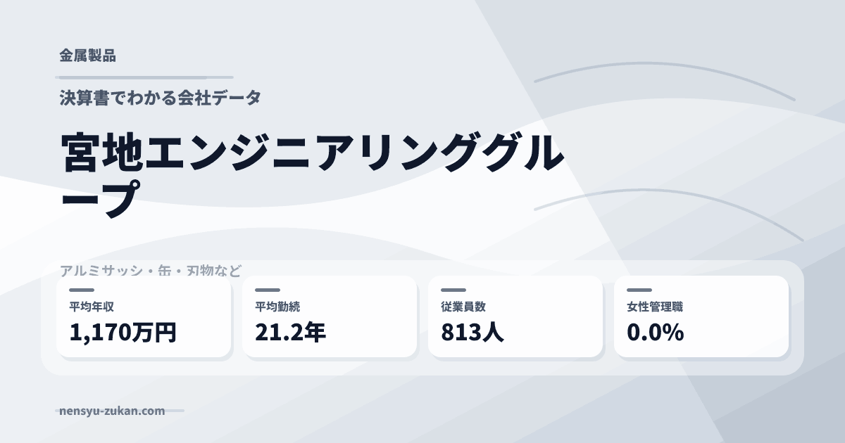 宮地エンジニアリンググループの年収・働き方データ