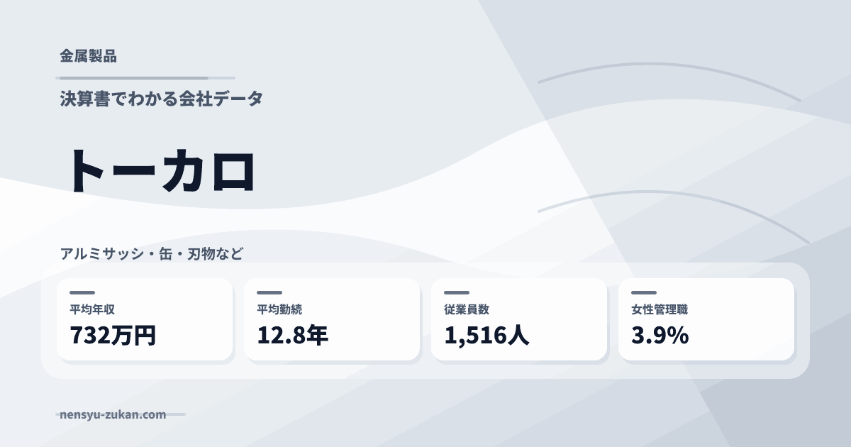 トーカロの年収・働き方データ