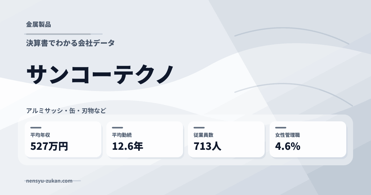 サンコーテクノの年収・働き方データ