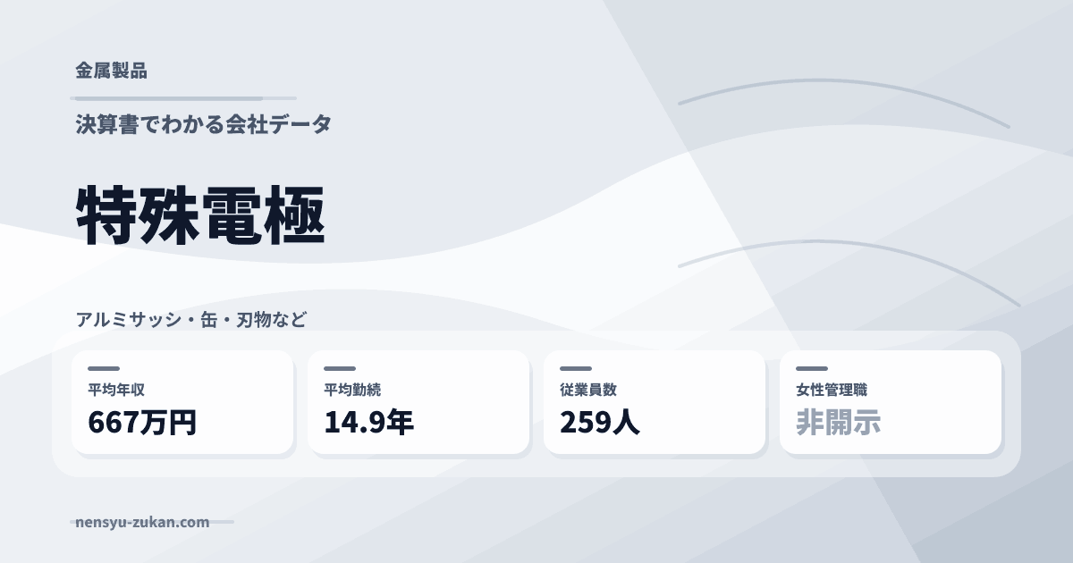 特殊電極の年収・働き方データ