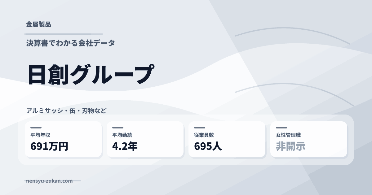日創グループの年収・働き方データ
