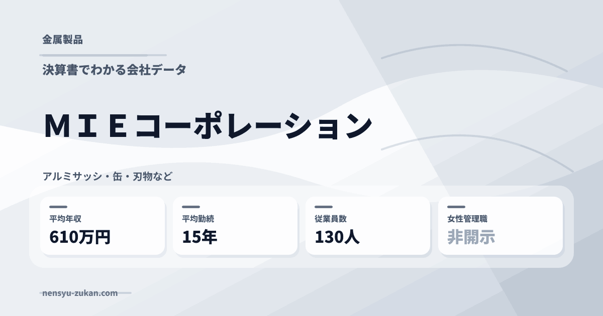 ＭＩＥコーポレーションの年収・働き方データ