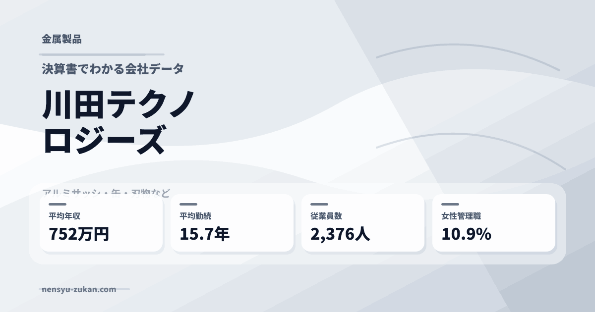 川田テクノロジーズの年収・働き方データ