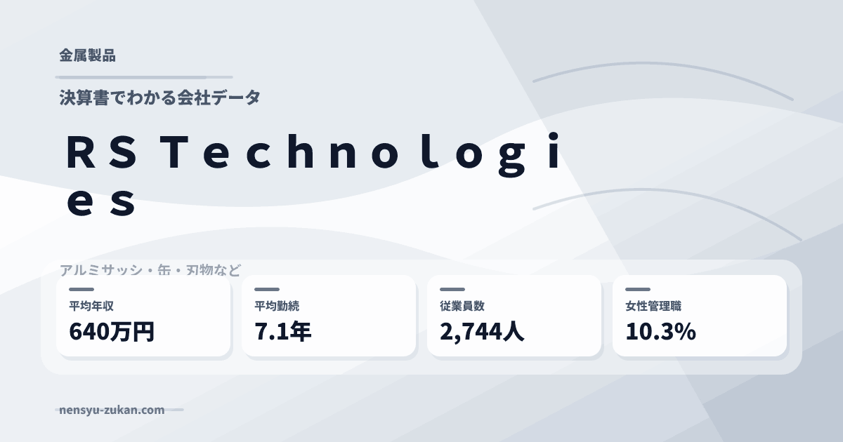 ＲＳ　Ｔｅｃｈｎｏｌｏｇｉｅｓの年収・働き方データ