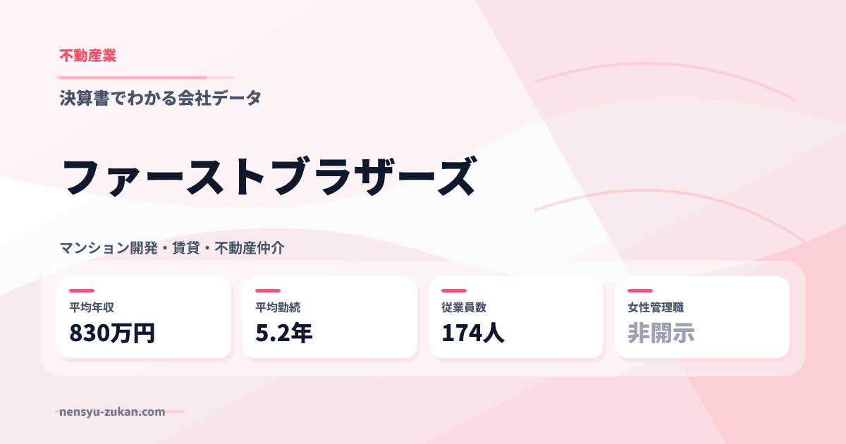 ファーストブラザーズの年収・働き方データ