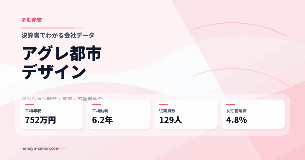 アグレ都市デザインの年収・働き方データ