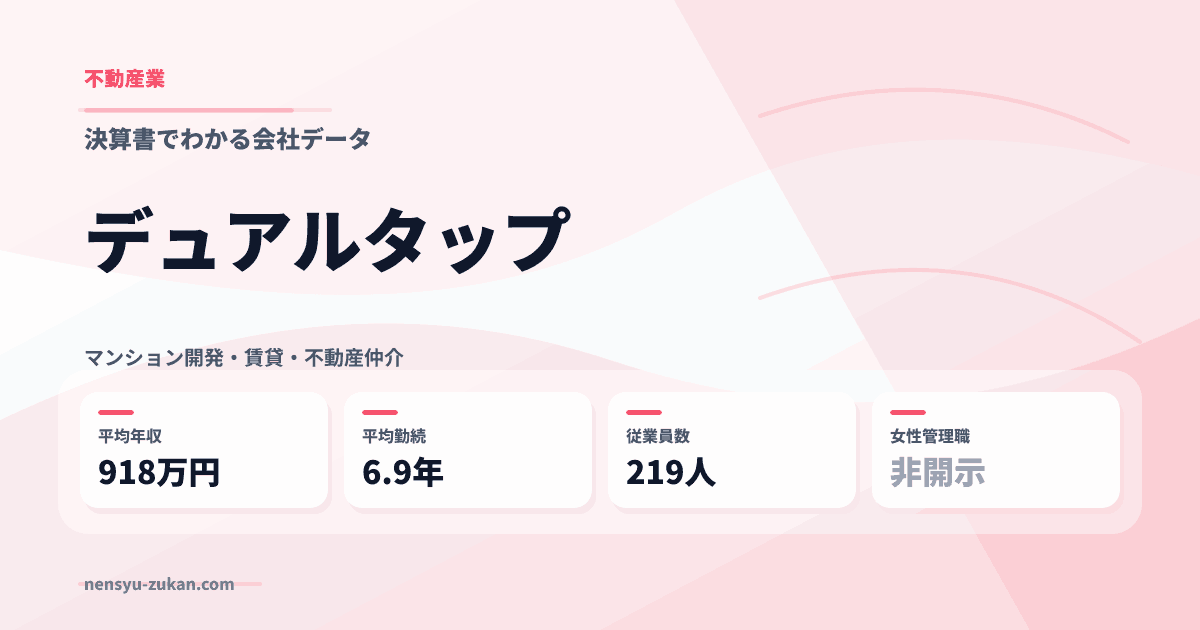 デュアルタップの年収・働き方データ