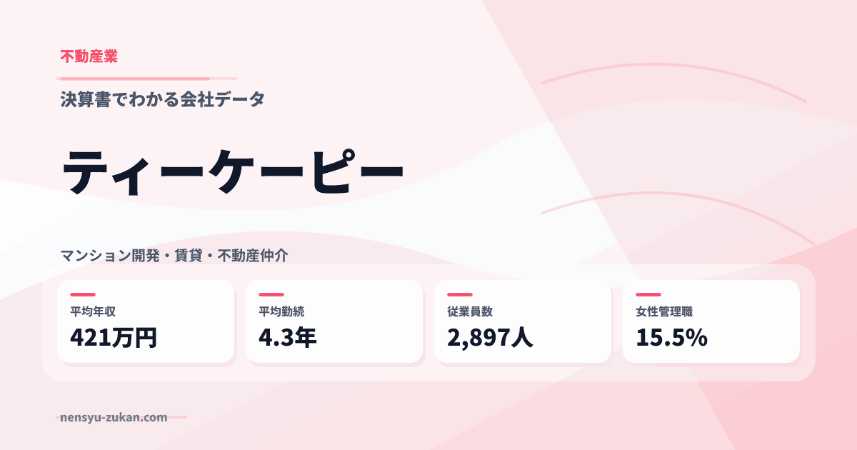 ティーケーピーの年収・働き方データ