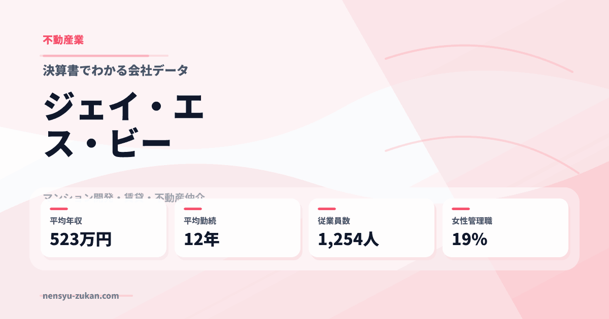ジェイ・エス・ビーの年収・働き方データ