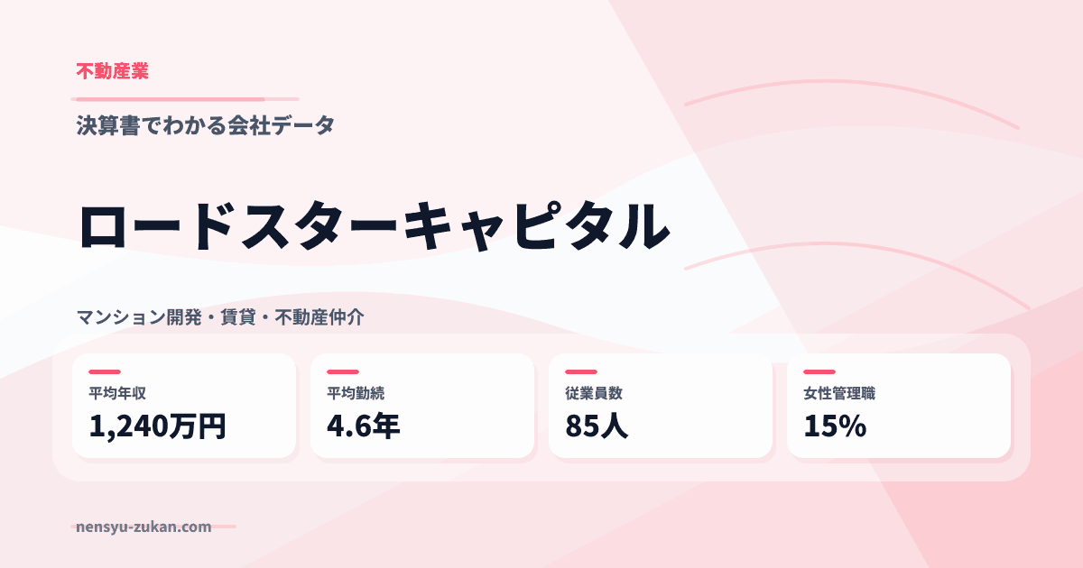ロードスターキャピタルの年収・働き方データ
