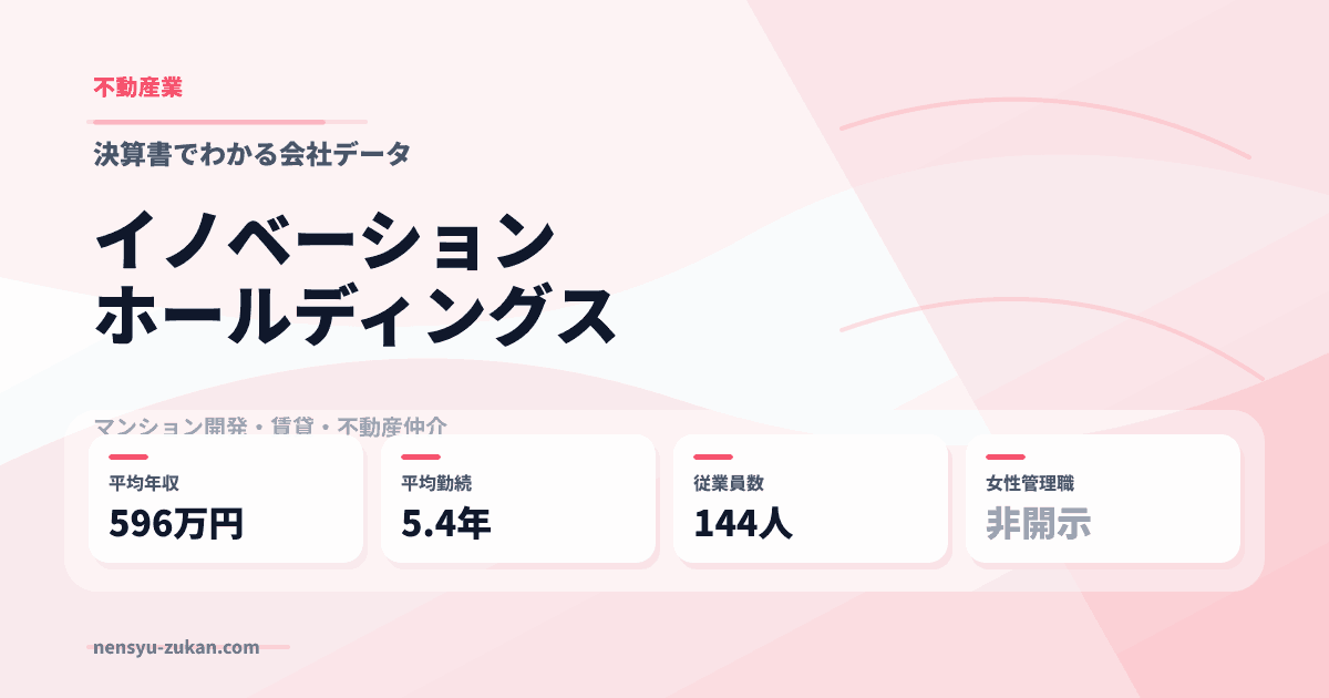 イノベーションホールディングスの年収・働き方データ