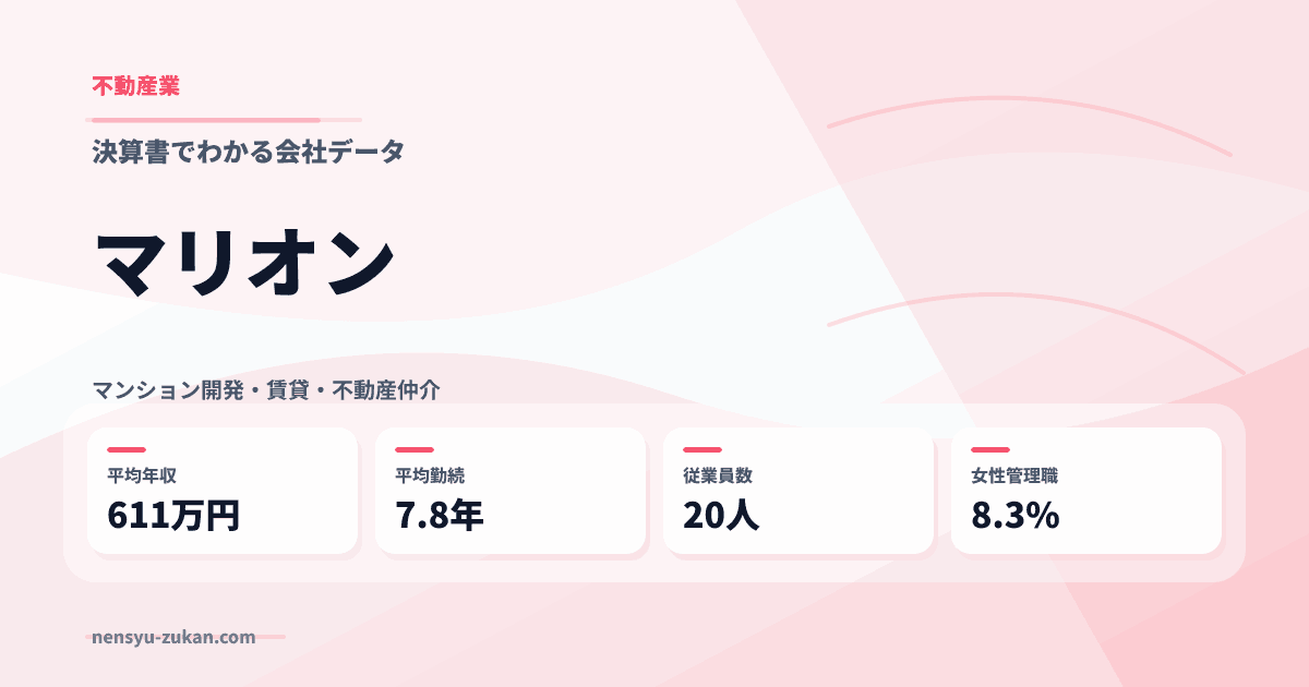 マリオンの年収・働き方データ