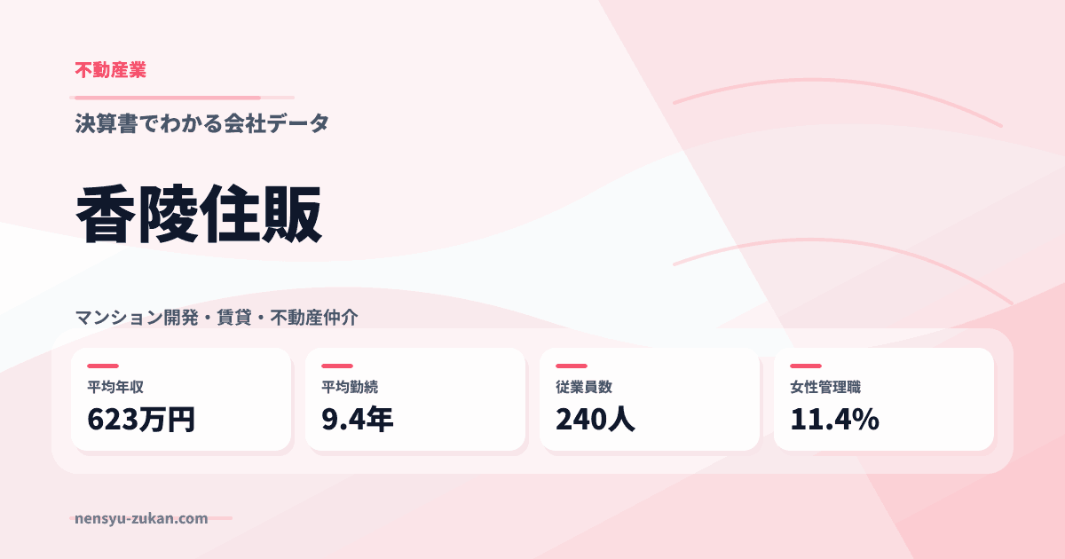 香陵住販の年収・働き方データ