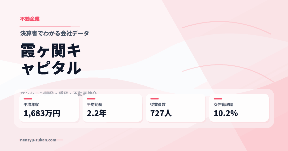 霞ヶ関キャピタルの年収・働き方データ