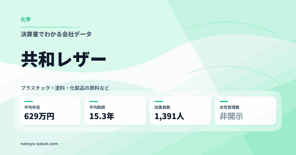 共和レザーの年収・働き方データ