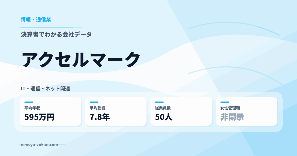 アクセルマークの年収・働き方データ