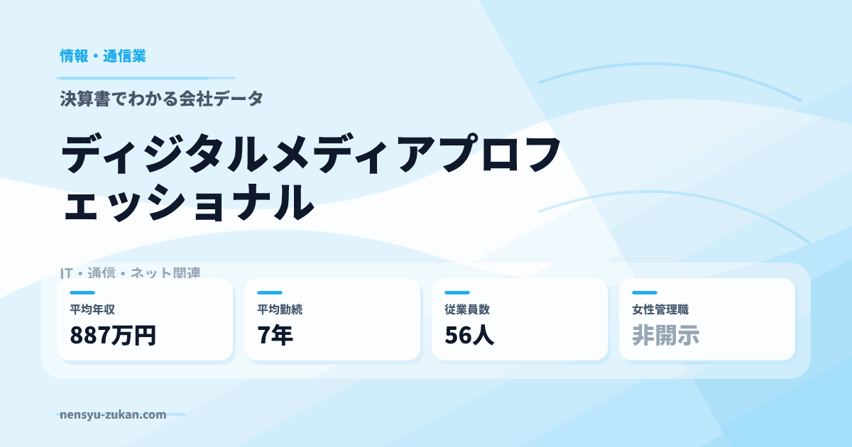 ディジタルメディアプロフェッショナルの年収・働き方データ