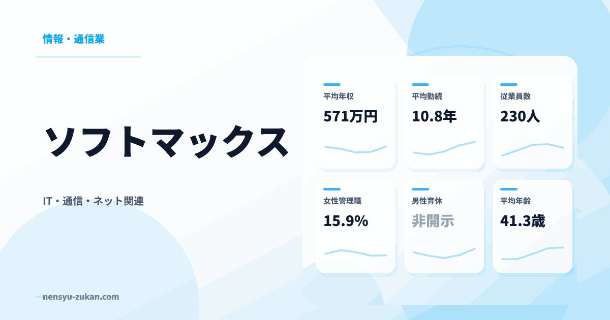 ソフトマックスの年収・働き方データ