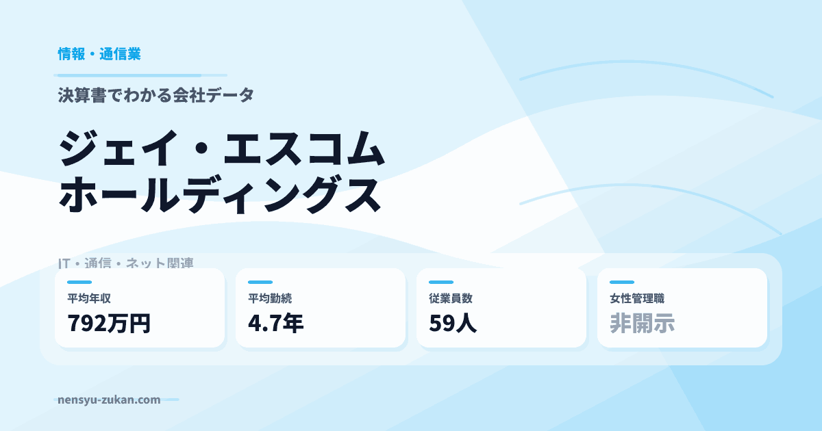 ジェイ・エスコムホールディングスの年収・働き方データ