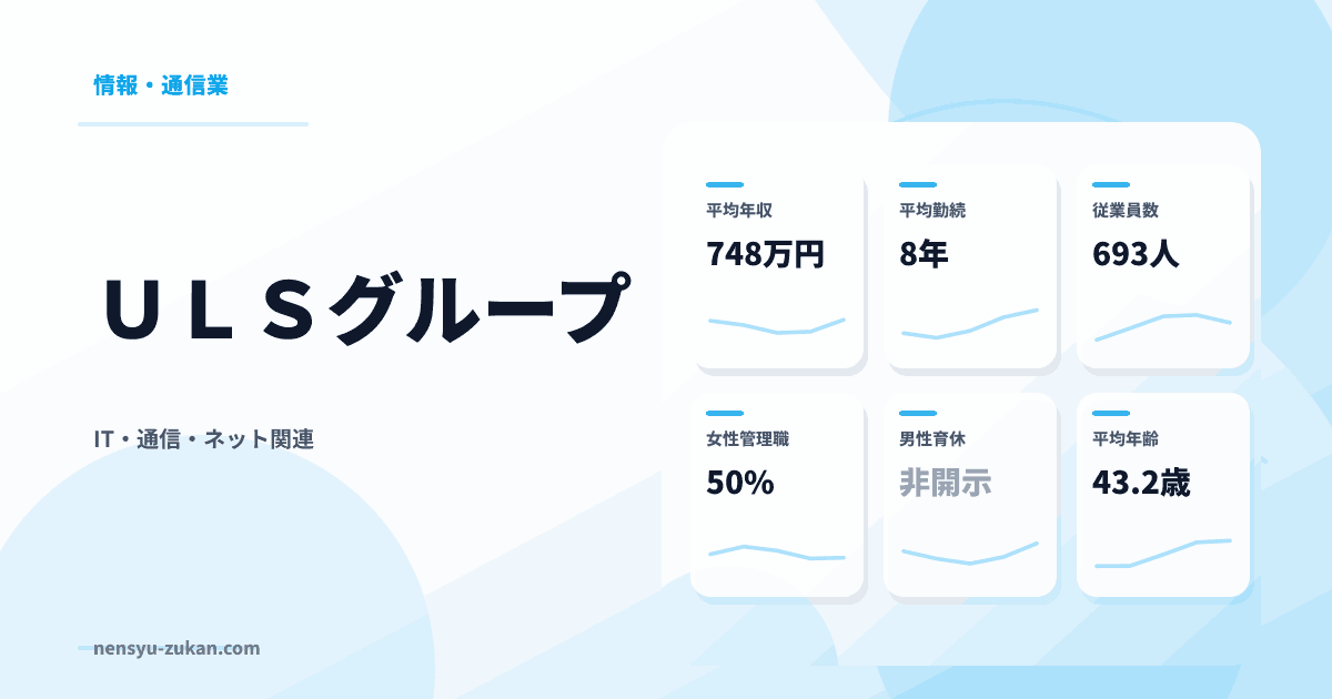 ＵＬＳグループの年収・働き方データ