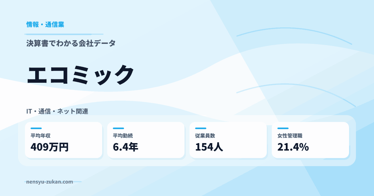 エコミックの年収・働き方データ