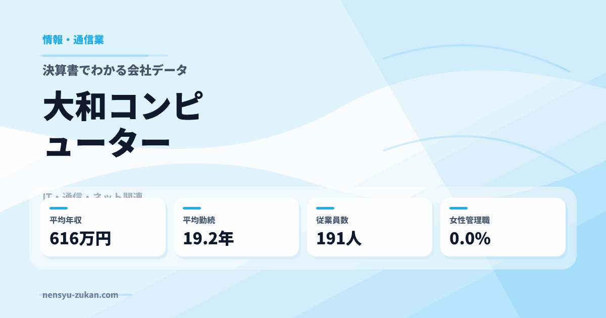 大和コンピューターの年収・働き方データ