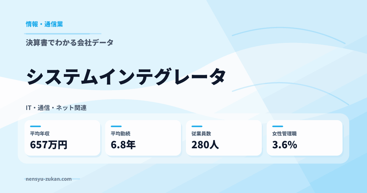 システムインテグレータの年収・働き方データ