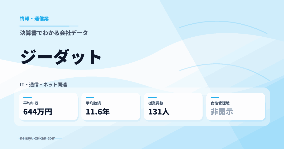 ジーダットの年収・働き方データ