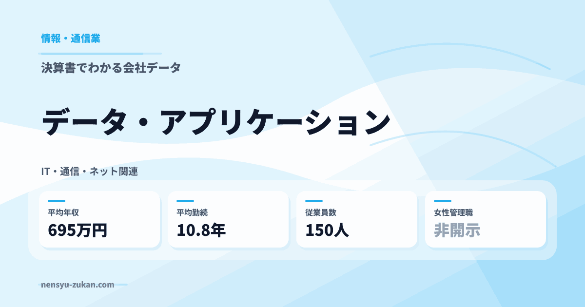 データ・アプリケーションの年収・働き方データ