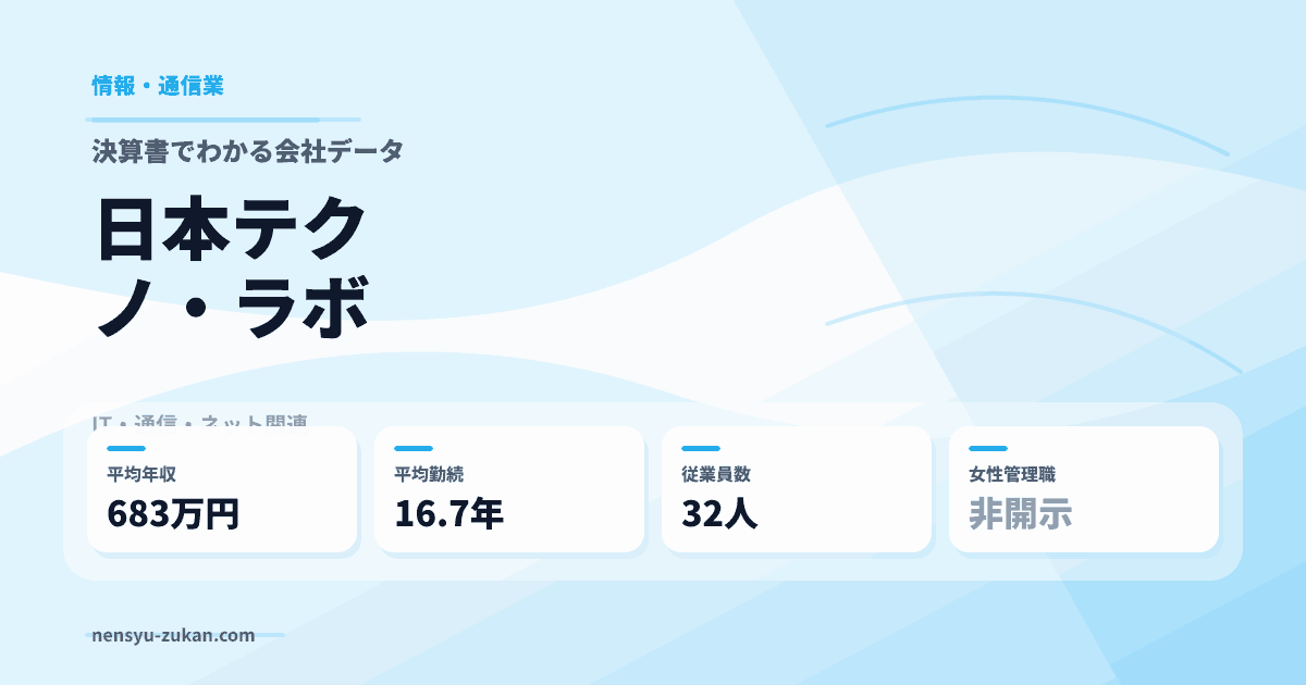 日本テクノ・ラボの年収・働き方データ