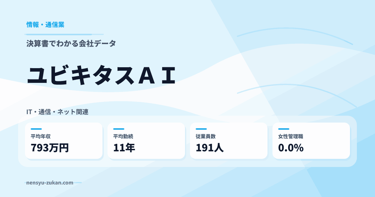 ユビキタスＡＩの年収・働き方データ