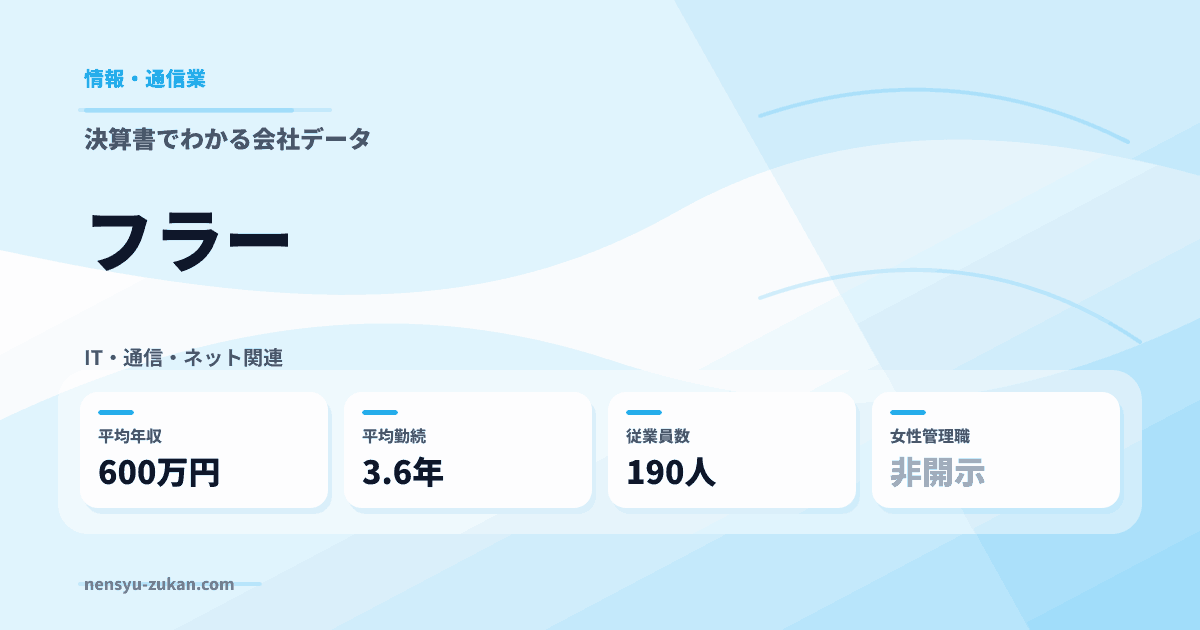 フラーの年収・働き方データ