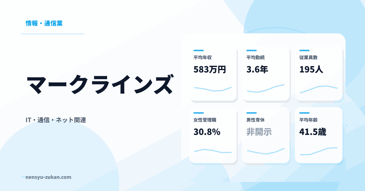 マークラインズの年収・働き方データ