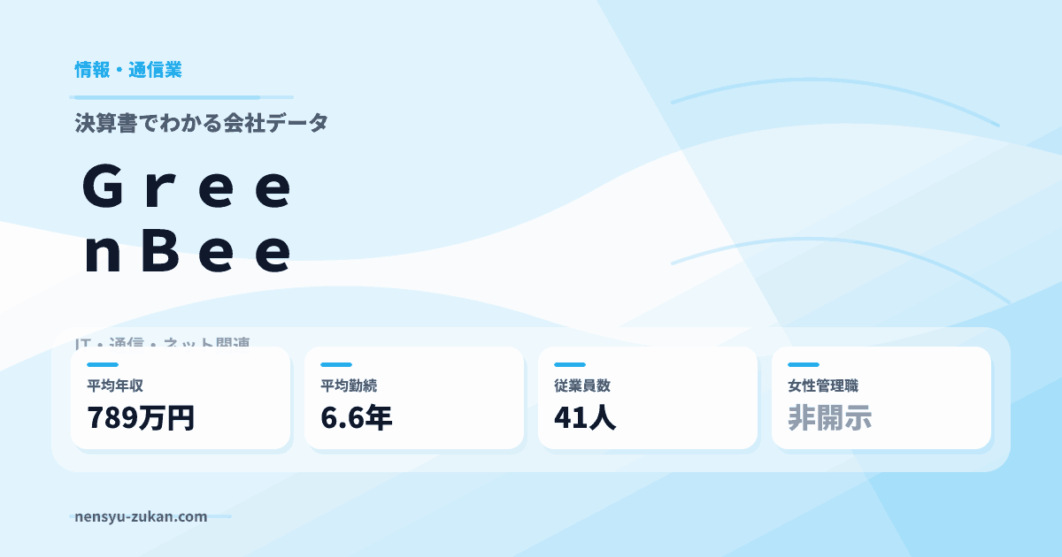 ＧｒｅｅｎＢｅｅの年収・働き方データ