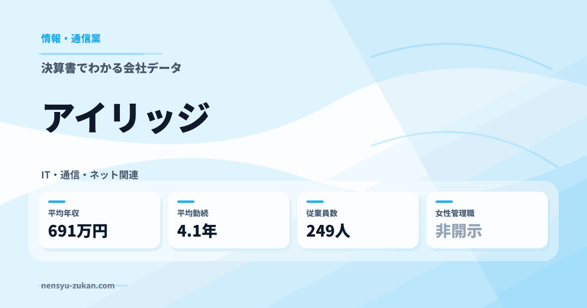 アイリッジの年収・働き方データ