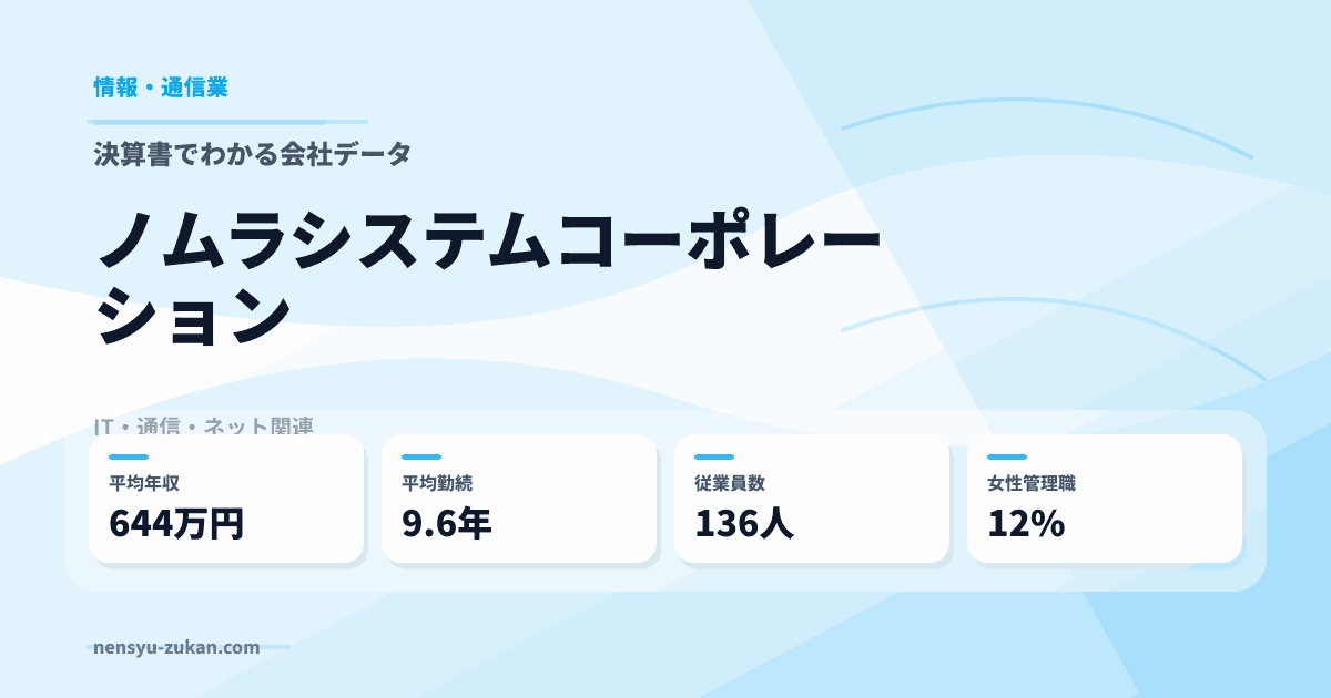 ノムラシステムコーポレーションの年収・働き方データ