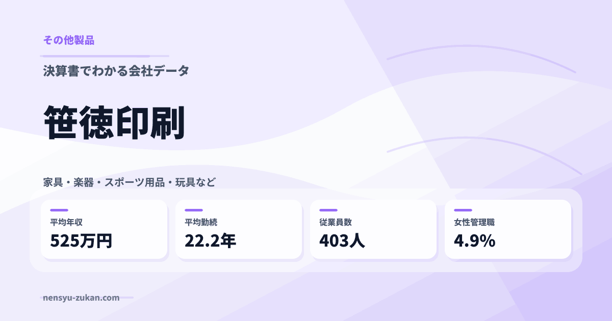 笹徳印刷の年収・働き方データ