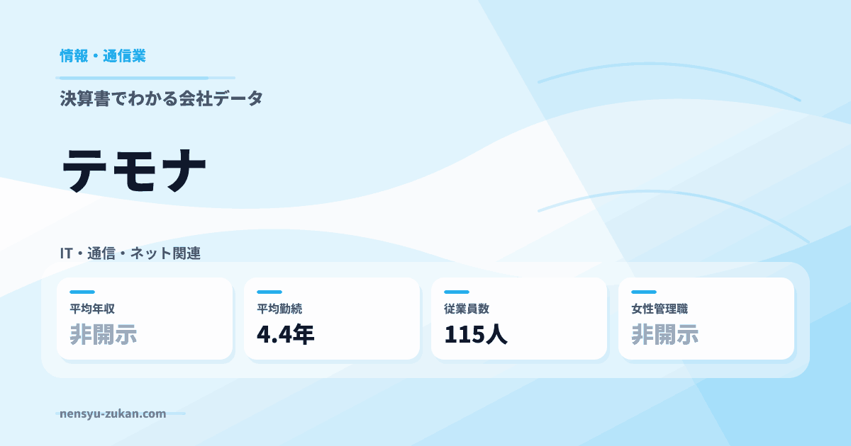 テモナの年収・働き方データ