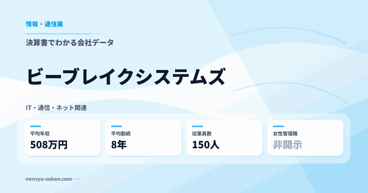 ビーブレイクシステムズの年収・働き方データ